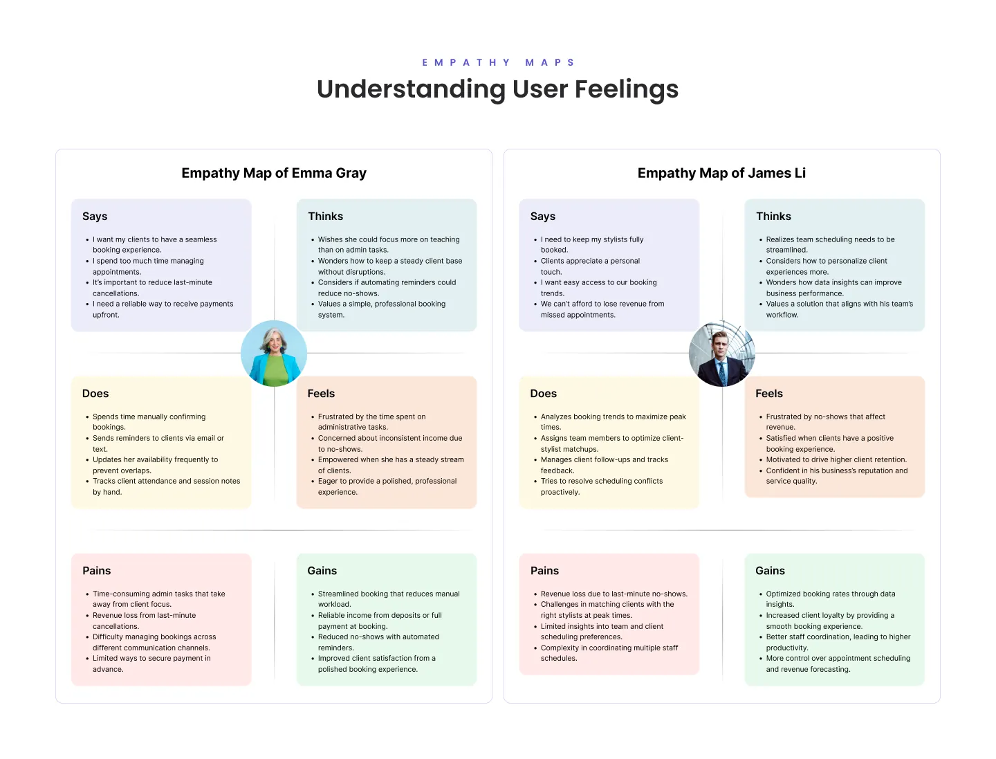 Appointick empathy maps