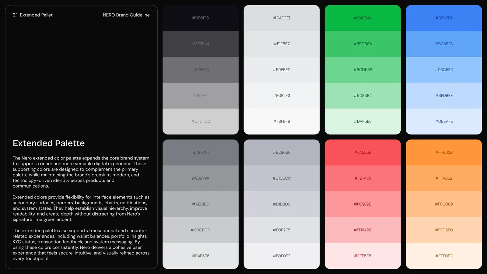 NERO extended palette