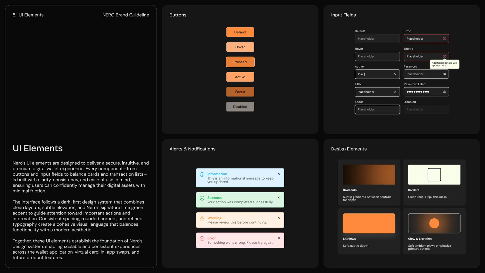 NERO UI elements