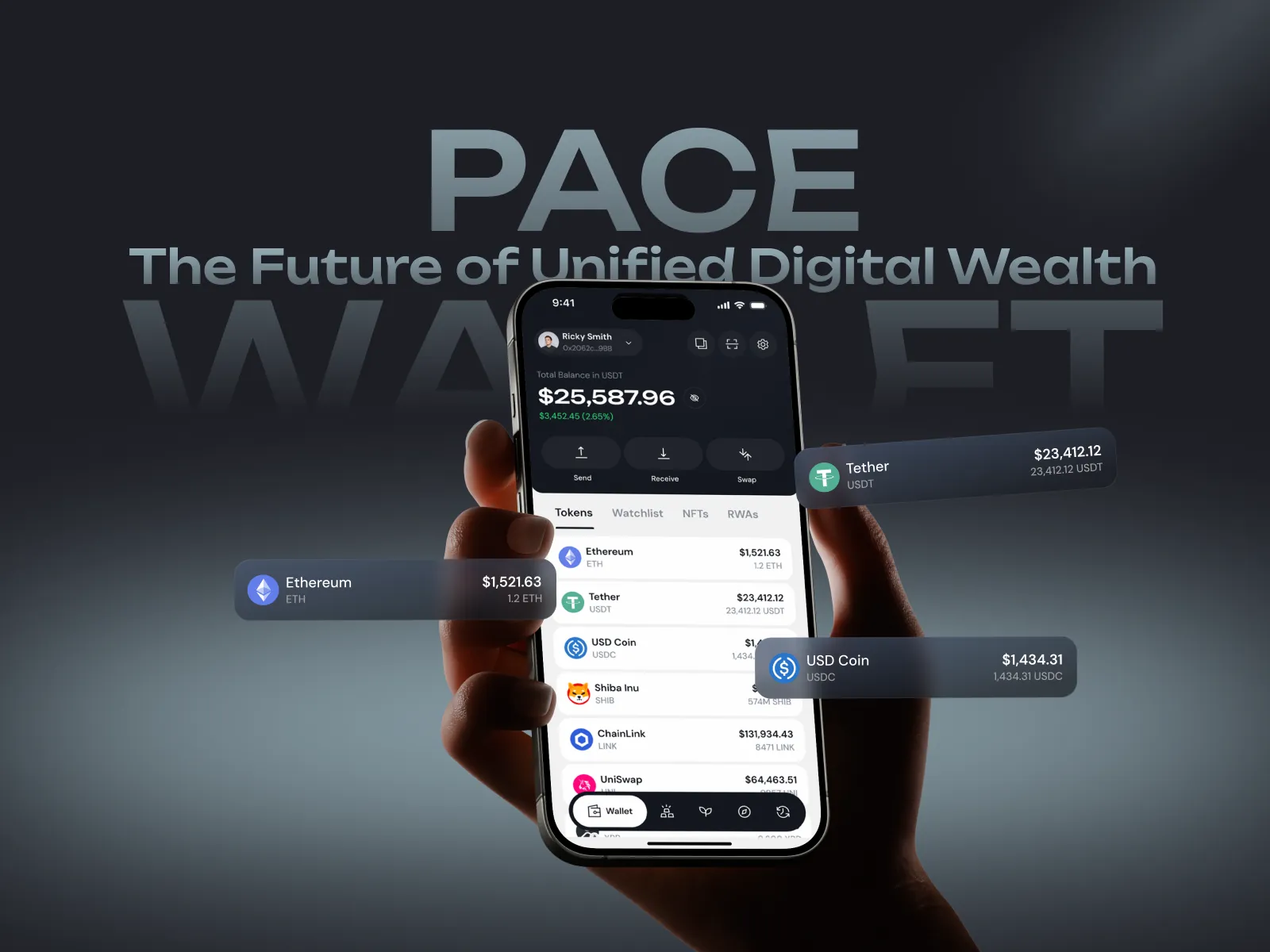 Pace Wallet cover
