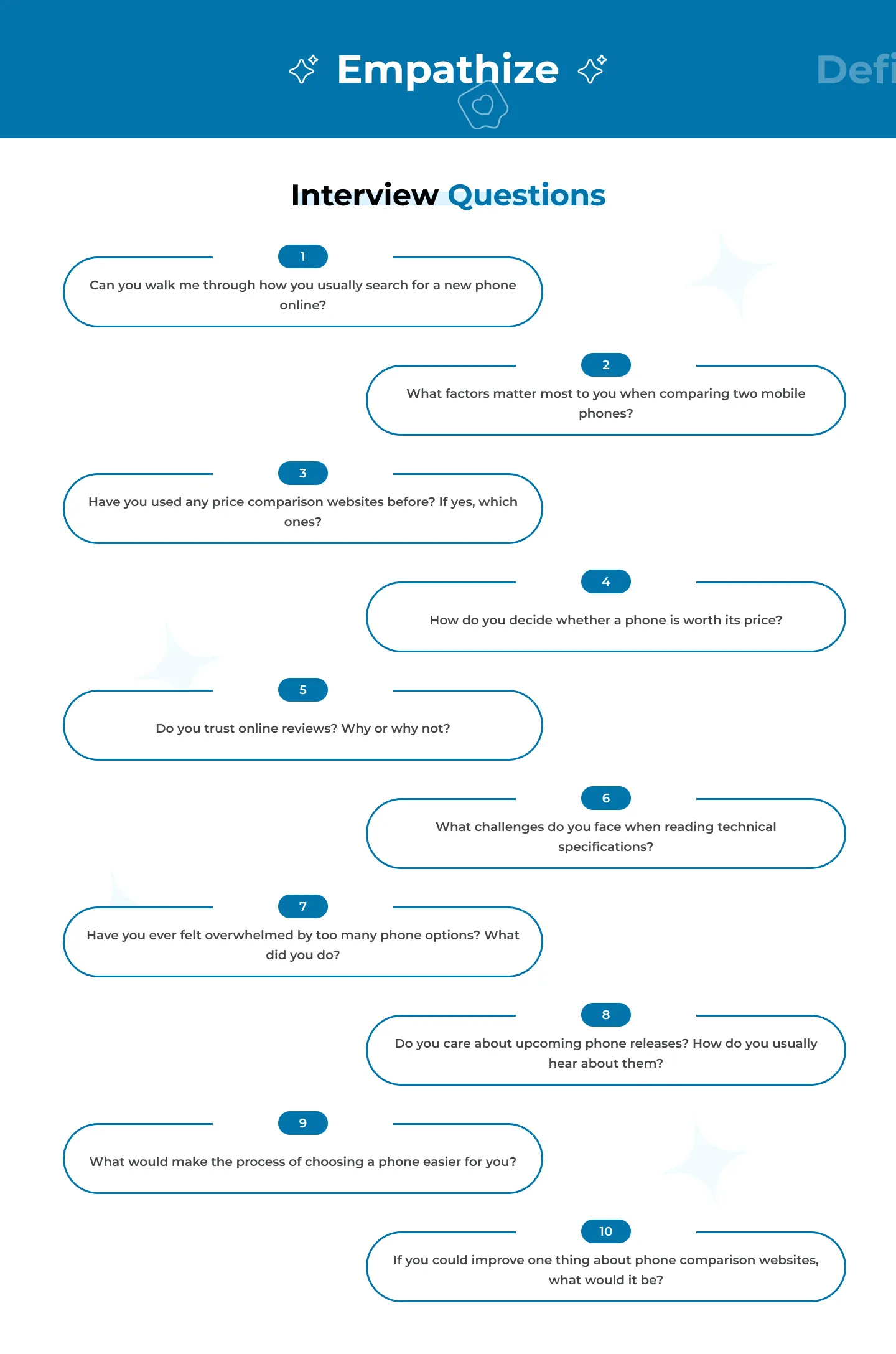 Price92 interview questions