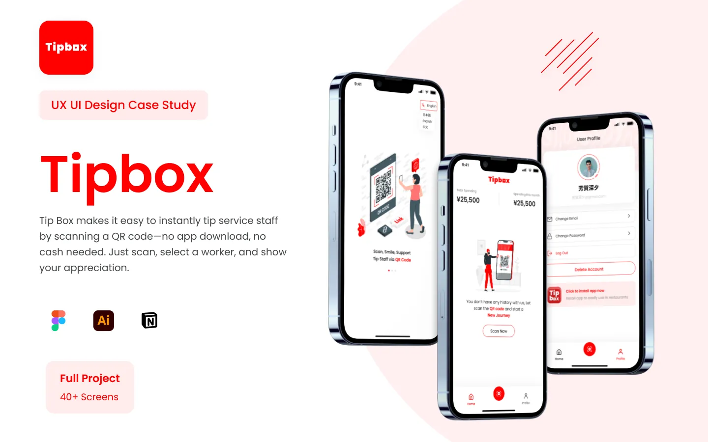 Tipbox cover