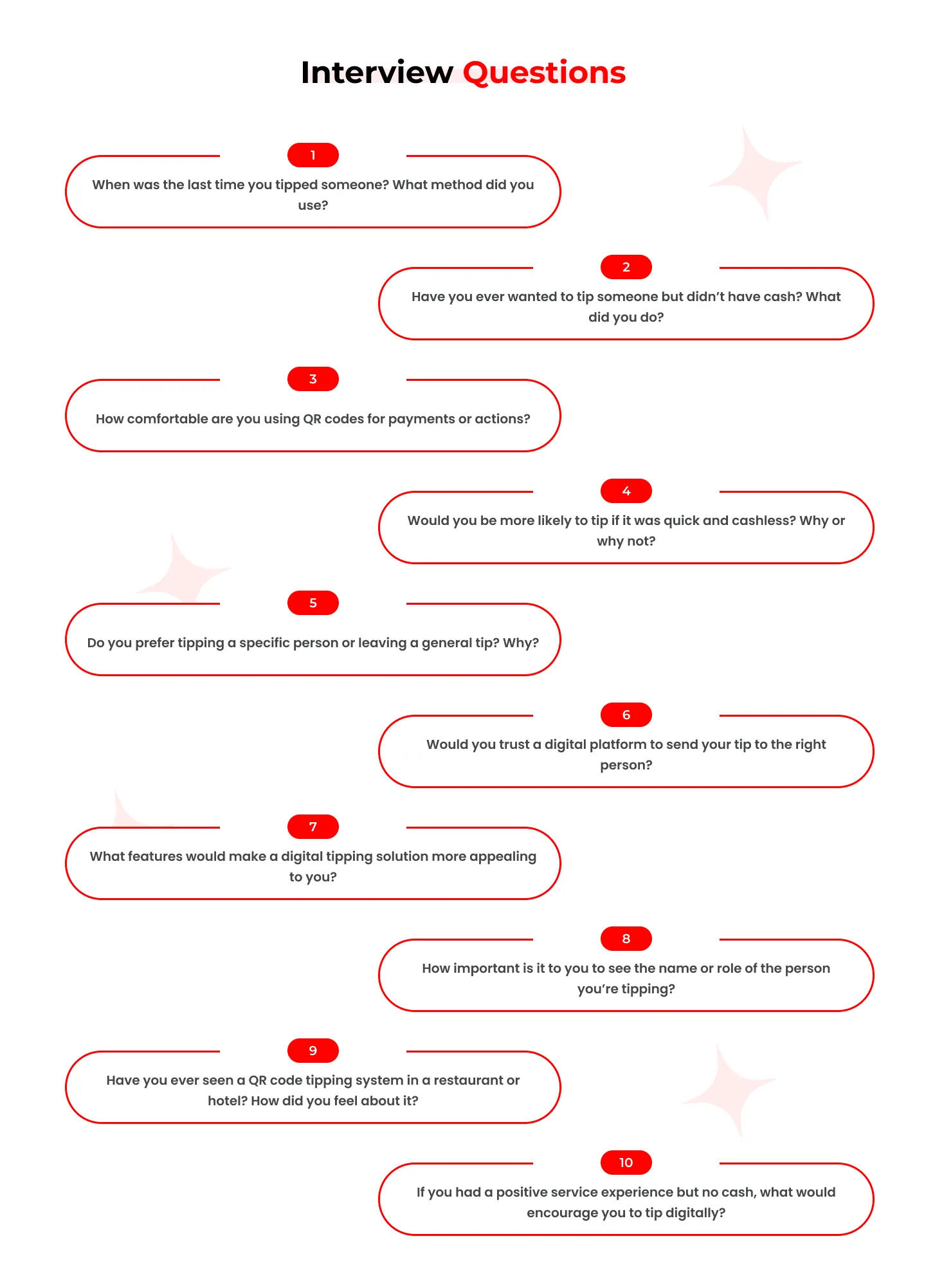 Tipbox interview questions