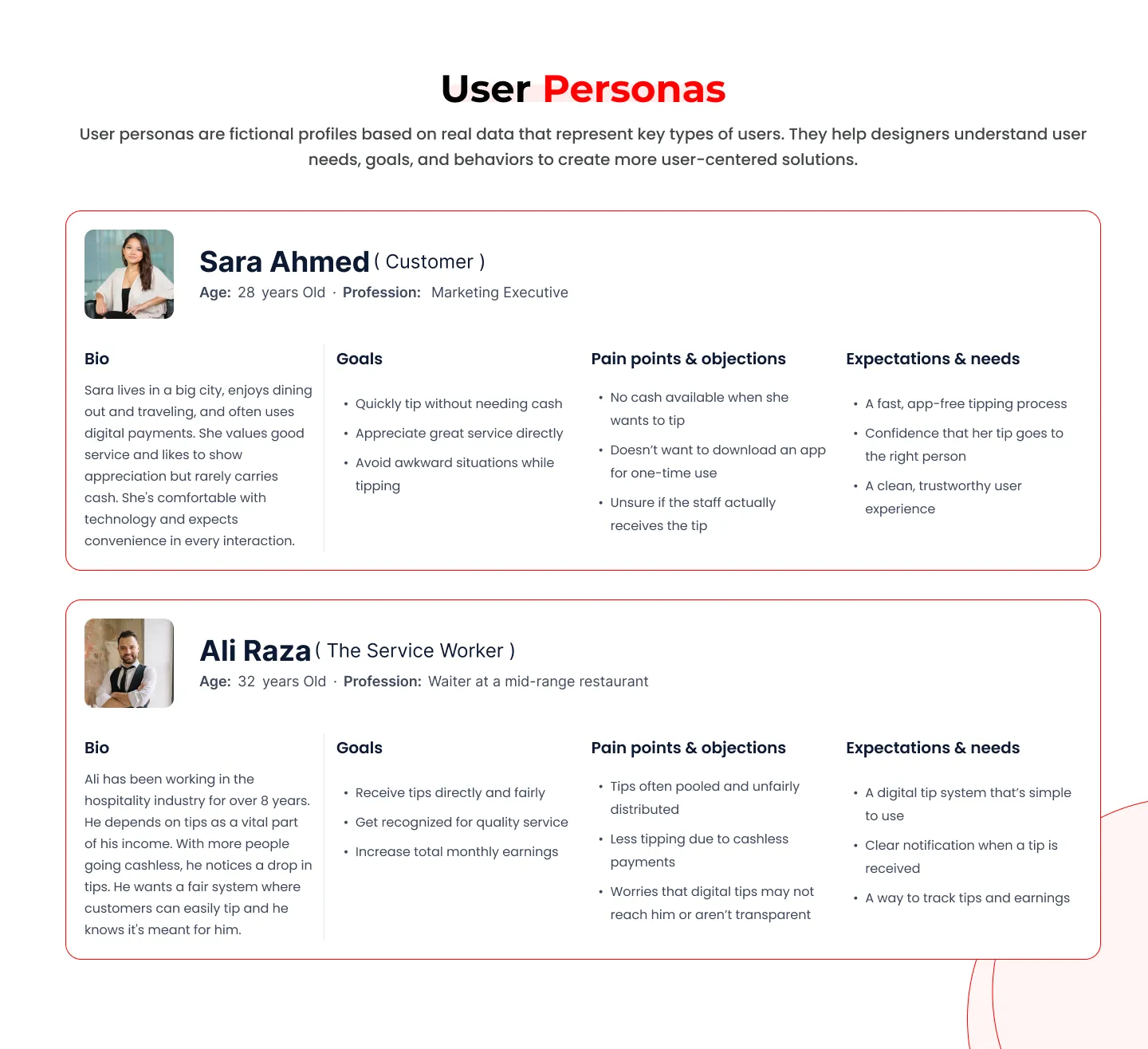 Tipbox user personas