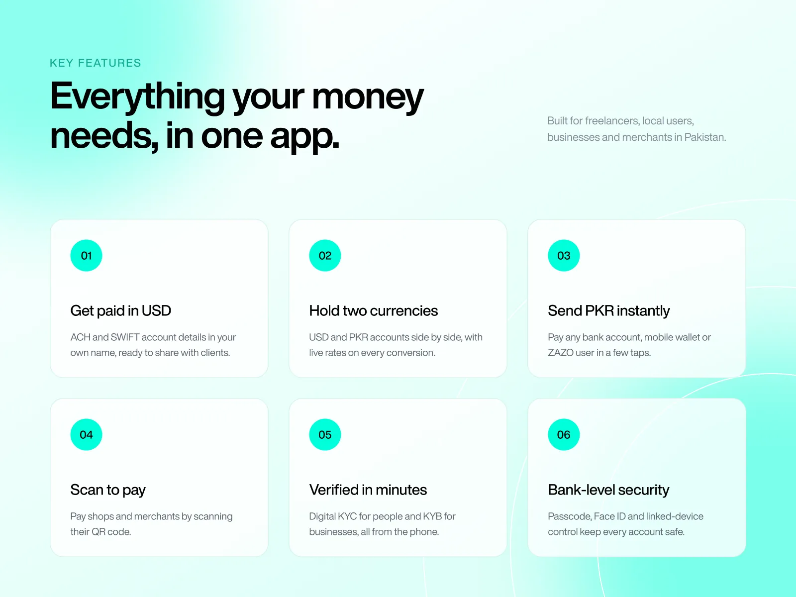 ZAZO key features